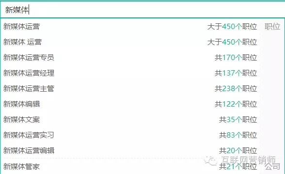 新媒體人需要注意哪些問(wèn)題以及以后的發(fā)展趨勢(shì) 經(jīng)驗(yàn)心得 第2張