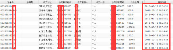 分享幾年網絡競價歷程，新年與你一起進步 經驗心得 第3張