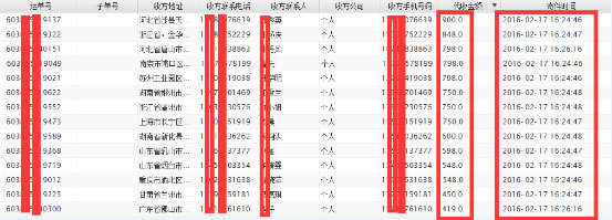 分享幾年網絡競價歷程，新年與你一起進步 經驗心得 第4張