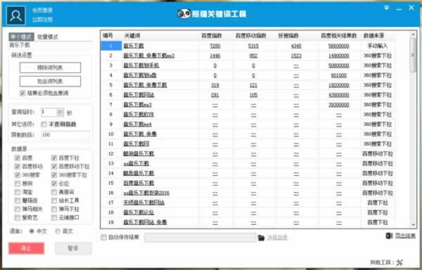 實戰經驗分享如何利用長尾理論突破流量瓶頸 SEO推廣 第3張